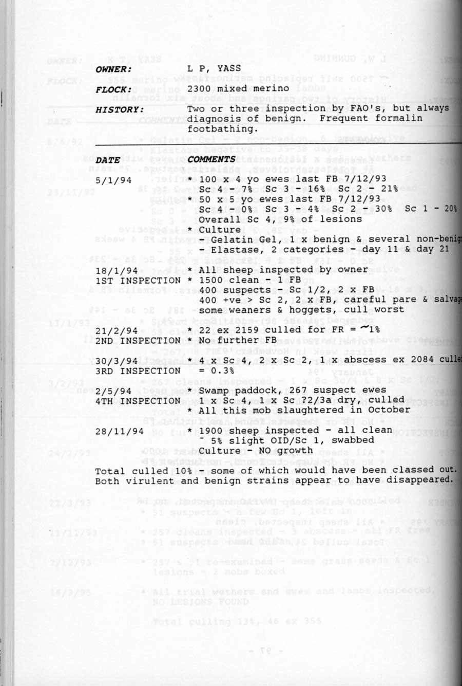 1995 Page 100